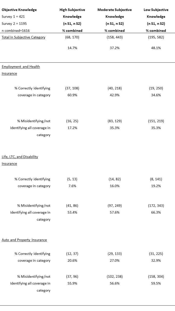 image 2 - chart