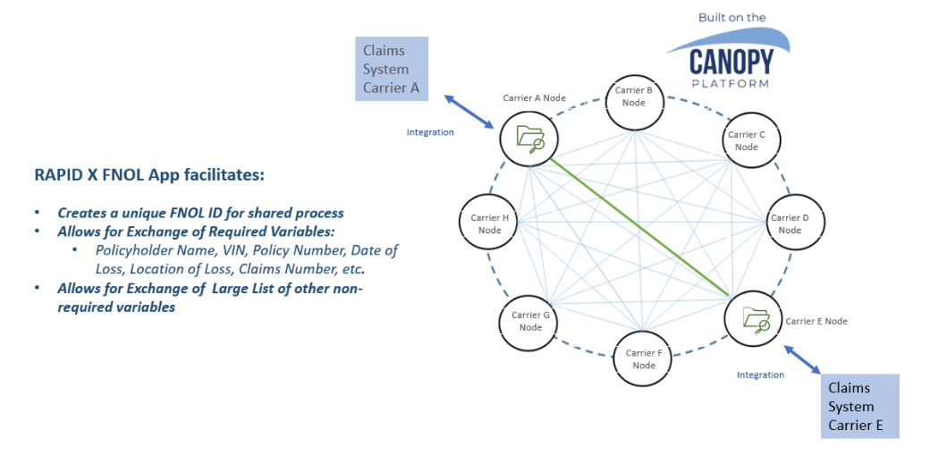 Diagram

Description automatically generated